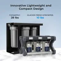 Glacier Fresh 3-Stage Portable Lightweight Compact Water Filtration System with Stainless Steel Connectors, 0.2 Micron Sediment Carbon Replacement Filters for RV Camping (Works 40-125°F), Waterfilter