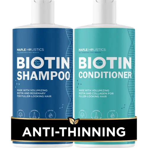 Biotin Shampoo and Conditioner Set
