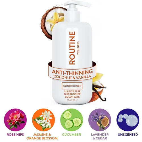 Routine Wellness Anti-Thinning Deep Conditioner for Thinning Hair – Strengthening DHT Blocker Formula for Men & Women – Promotes Fuller-Looking, Healthier Hair – 14 oz Conditioner