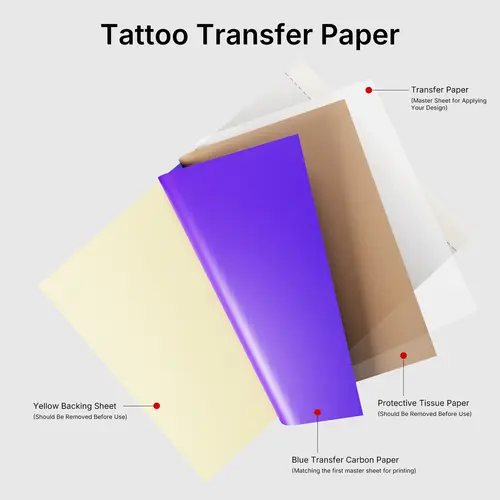 RONGTA A4 Tattoo Transfer Paper (100 Sheets) - Office Stationery with Transfer Media, Master, Stencil, Carbon Components for Tattoo Artists, Versatile Design for Aesthetic Journals, Master Sheet