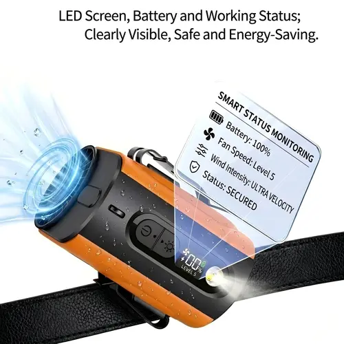 Portable Waist Fan - Clip-Mounted Ultra-Compact Rechargeable Battery-Powered Fan, 100-Speed, 3600mAh Built-In Li-Ion Battery, USB Charging, High-Speed Airflow, LED Light for Household Use, Clip-Mounted Portable Fans tiktokshopbacktoschool