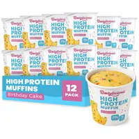 Bootylicious Protein Muffin, Birthday Cake, 12-Pack | 25g Protein, High Fiber, 7g Net Carbs*, 200 Calories or Less