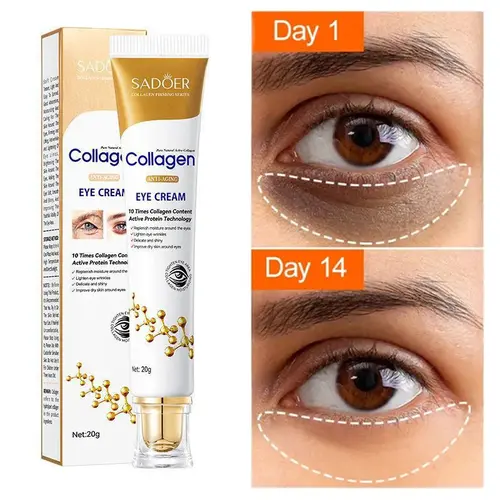 Collagen Revitalizing Eye Cream - Gentle Moisturizer, Hydrating, Firming & Brightening Treatment for Smooth, Refreshed Under-Eyes