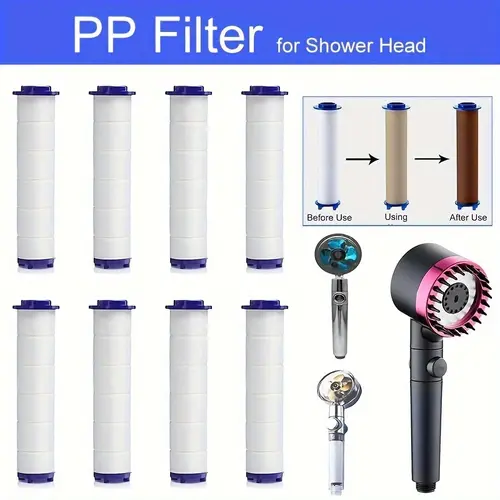 10-Pack PP Material Shower Filters Cartridges (Bulk Packs for Filtered Showerheads) - High-Output Handheld Replacement, Chlorine/Fluoride/Hard Water Remover, Indoor Bathing Use, 10pcs Impurity-Free Water Solution, Filtered Shower
