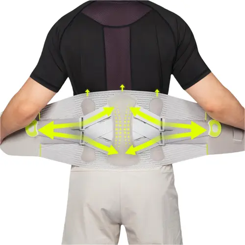 aoFIT Back Brace,Exercise waistband，adjust waist trainer，Suitable for sedentary lumbar discomfort,Spinal Adjustable Breathable Reduce Healthcare,FallFreshness，TikTokShopBlackFriday
