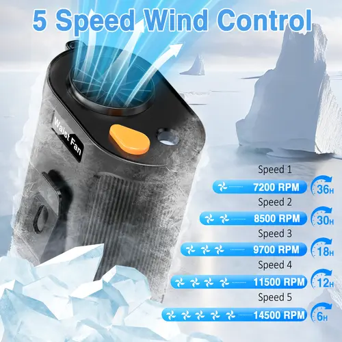 Portable Waist Fan with Mist, Waist Fan Clip on Wearable Belt, 14800RPM 5 Speeds Strong Airflow, 2 Mist Modes, 18Hrs Fast Cooling, Rechargeable 5-in-1 neck Fan for Outdoor Hiking Camping Jobsite,car accessories,back to school,back to school haul