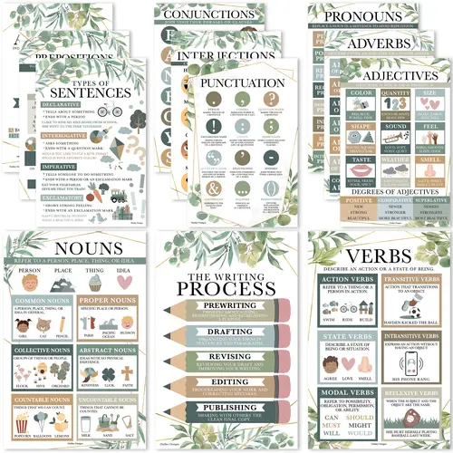 Hadley Designs 12-Piece Parts of Speech Posters, 11x17 In Laminated Educational Teaching Supplies, Engaging Visuals for Kids Learning English, Office School Supplies