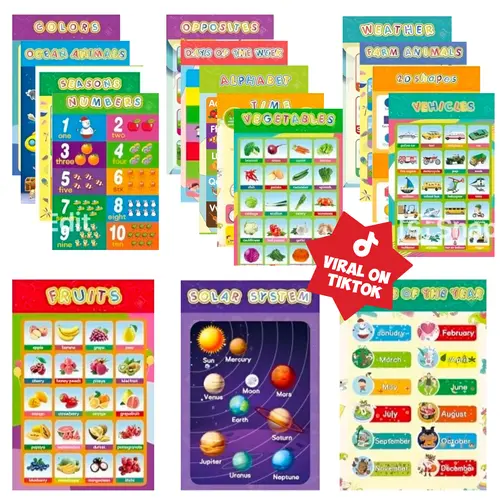 16  Educational Posters for Toddlers Classroom and Teacher Decor for Kids, Perfect for Ages 1-5, Ideal for Elementary and Boho-Themed Rooms.