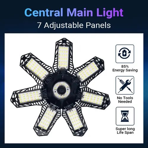Qawtor Foldable LED Garage Light - Deformable 7+1 Panel E26/E27 Shop Ceiling Bulb, Super Bright Work Light for Barn/Warehouse, Easy Installation, Led Lights, tiktokshopbacktoschool