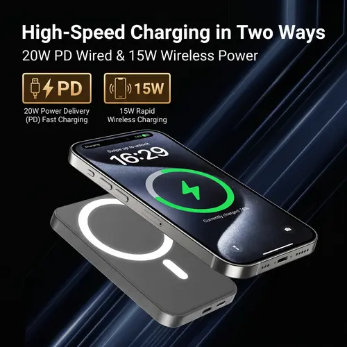 Ultra-Slim Magnetic Power Bank 5000mAh, 15W Wireless & 20W PD Two-Way Fast Charging Portable Charger with Built-in Card Holder Wallet Design, Snap-On Magnetic Battery Pack for iPhone & Android,back to school,back to school haul