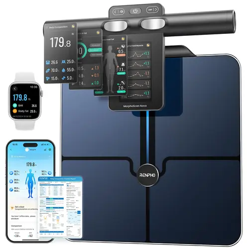 RENPHO 8-Electrode Digital Weight Scale, Multi-Function Body Composition Monitor, BIA Tech Full Body Scan Selfcare Built-In Display Bathroom Scale, Bluetooth Sync to Free App, 400lbs Capacity