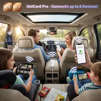 GlocalMe UniCord Pro 5-in-1 Portable WiFi | 100W PD Charging | No Contract No SIM | 4G LTE Mobile Hotspot | Car WiFi & GPS Tracker | Global Travel Essential