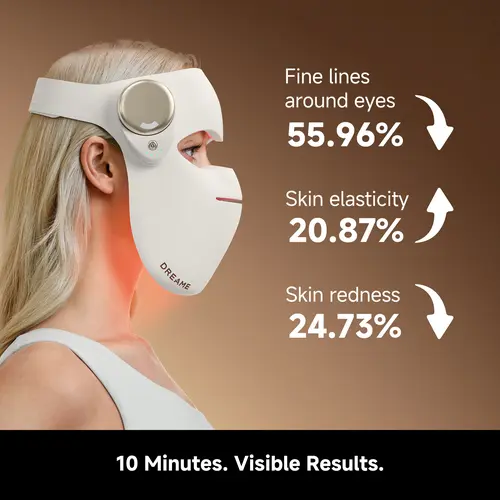 【New Arrivals】DREAME Chrona Photon Anti-Aging Skincare Mask | 4+1 Synergistic Lights |10min Session | 3D Ergonomic Fit | Hands-Free Use | Lightweight | Portability | Firming Skin | Clinically Proven