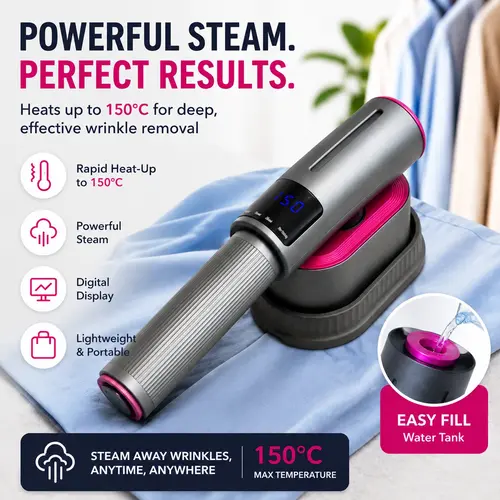 2-in-1 Steam lron &Clothes Steamer -Handheld Portable GarmentWrinkle Remover，Portable Travel Clothing Steamer lron, travel steamer for clothes, Fast Heat-Up, LargeSoleplate，90°Swivel Handle, New Year Gift #GLOBAL PICKS