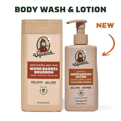 Body Wash & Lotion Duo