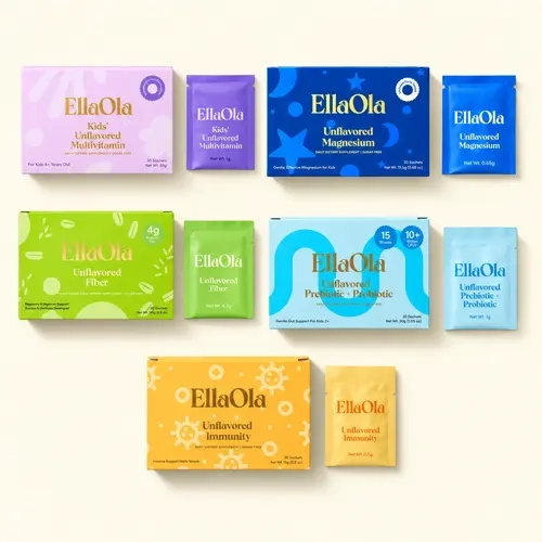 Full Wellness Bundle