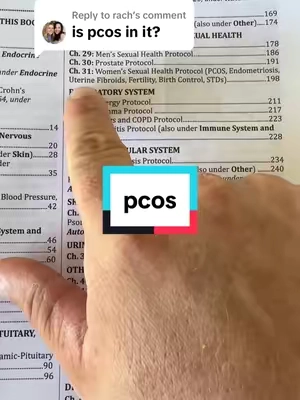 Replying to @rach #pcos #pcosweightloss #pcosawareness #pcosproblems #holistichealth #herbalremedies 