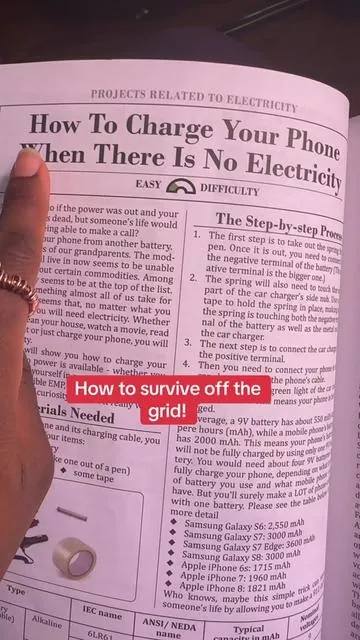 One of my favorite books Ive gotten this year!! #offgrid #survival 