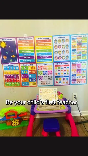Love teaching them at home❤️ #fyp #toddlersoftiktok #learning #educational 