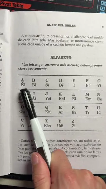 Empieza a aprender el inglés muy simple!! #aprenderinglesrapido #pronunciaciondeingles #ingles 