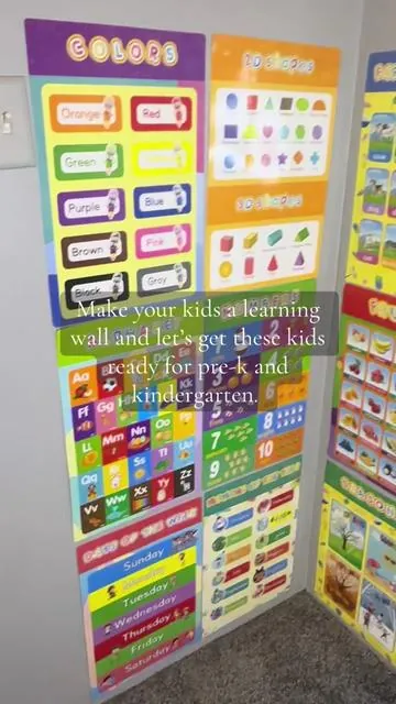 Literally my favorite thing I’ve gotten on TikTok shop yet! #educational #educationalposters #fyf #kindergarten #teacher 