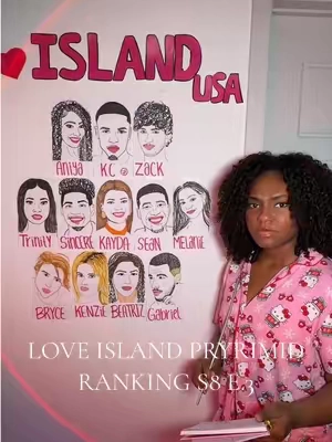 Comment your thoughts on ep.3 do we agree??!🫪 #loveislandusa #LoveIsland #tetenkeke 