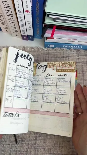 You don't have to wait to start a bullet journal ##TikTokShopCreatorPicks##tiktokshopsummerturnup##dealsforyoudays##SummerWins##bulletjournaling