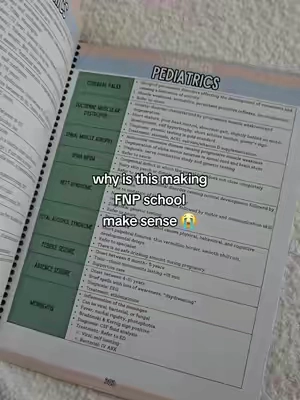 #nursingstudy #futureNP #nursepractitionerstudent #studyguide #fnpstudent 