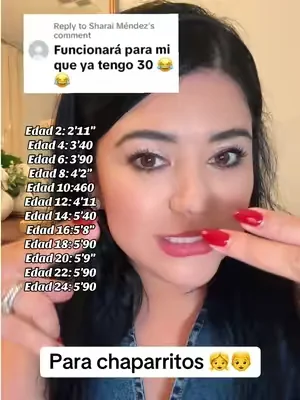TruHeight Growth Gummy #vitamins #kids #crecimiento #vitaminasyminerales #mamasdetiktok 