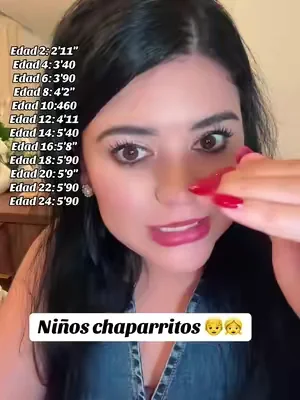 TruHeight Growth Gummy #vitamins #kids #crecimiento #vitaminasyminerales #mamasdetiktok 