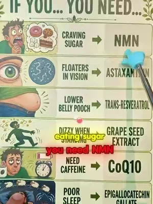 #healthy #energy #natural #nmn #nmnsupplement