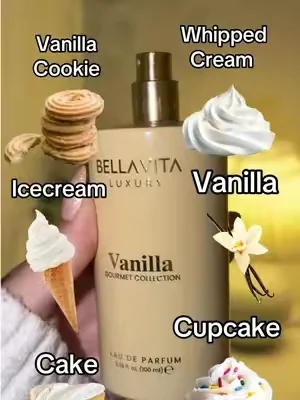 BellaVita Luxury Vanilla Eau de Parfum DealsForYouDays BellaVita Luxury Vanilla Eau de Parfum | BellaVita Luxury Vanilla Perfume | Vanilla Perfume | Gourmand Perfume | Sweet Perfume | Creamy Vanilla Perfume | Long Lasting Perfume | Perfume for Women | Everyday Perfume #DealsForYouDays #TikTokShopCreatorPicks #BellaVita #VanillaPerfume #PerfumeTok 