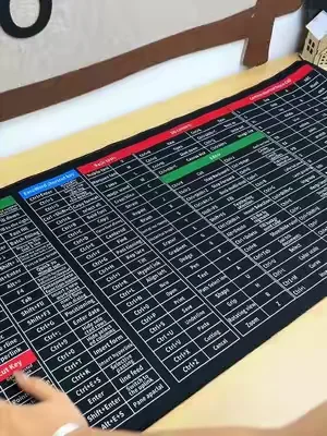 👍This will make your work life easier #mousepad #keyboardpad #mouseandkeyboard #desksetups #worksetup