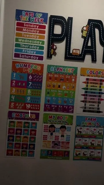 I love! 📚📍🏠 #homeschool #posters #homeschoolersoftiktok #homeschoolers #tiktokshop 