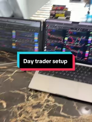 Good setup for beginning traders #daytrader #daytradinglifestyle #daytradingtips #optionstrader #optiontrading 