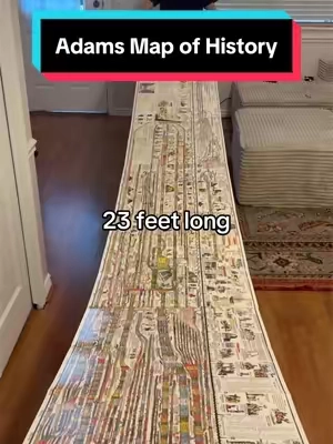 A great way to visualize history from the beginning