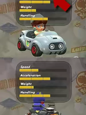 The FASTEST character proven by MATH #mariokart #mariokartworld #mario #shortcut #racing 
