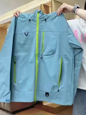 #spotlightfinds #tiktokshop #foryou #jacket #style 
