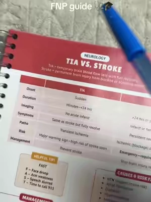 You got this! 🩺🎓 #familynursepractitioner #nursepractitionerstudent #fnpschool #fnpstudent @Smart Edition Nursing 
