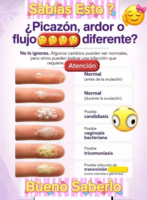 #uroprobiotic #tiktokshopcreatorpicks #candidiasis #interesting #uro 