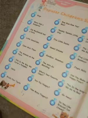 Reading for Kids! #LearnOnTikTok #kids #fyp #book #viral 