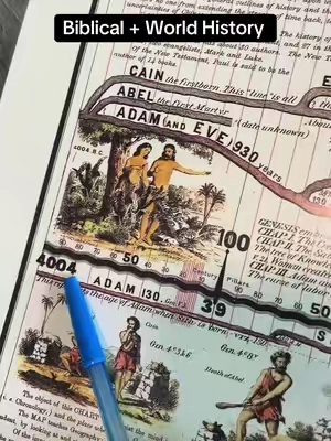 So flipping cool #premiumgildededition #adamstimechart #historylovers #biblestudy @East City Bookshop 