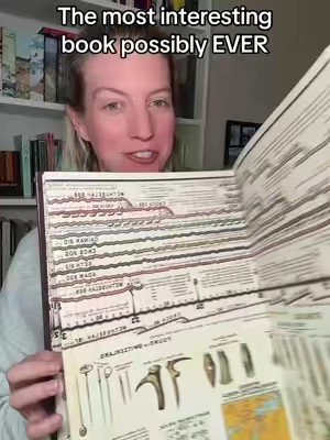 Seriously unreal #adamstimechart #historylovers #biblestudy #historybook @East City Bookshop 