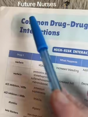 10/10 recommend #nursingstudent #pharmacology @Smart Edition Nursing 